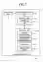 Fig. 08 - Medical-information management network system