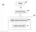 Fig. 01 - HEALTH MANAGEMENT DEVICE
