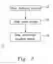 Fig. 03 - SLEEP ASSISTANT SYSTEM AND METHOD THEREOF