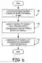 Fig. 07 - CONTROLLING TELEMETRY DURING MAGNETIC RESONANCE IMAGING