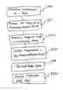 Fig. 01 - Device and method for pathology detection