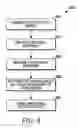 Fig. 07 - Three-dimensional imaging using an inflatable membrane and an intensity ratio based on differential light absorption at two wavelengths