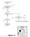 Fig. 19 - Three-dimensional localization, display, recording, and analysis of electrical activity in the cerebral cortex