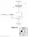 Fig. 20 - Three-dimensional localization, display, recording, and analysis of electrical activity in the cerebral cortex