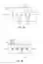 Fig. 04 - Apparatus and methods for the destruction of adipose tissue