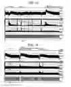 Fig. 09 - Electrical stimulation treatment of bronchial constriction