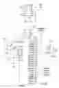 Fig. 09 - Manipulation of objects