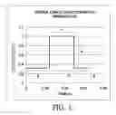 Fig. 02 - Method for synchronizing an oil control valve as a virtual check valve