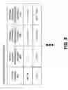Fig. 09 - Identifying causes of service level agreement performance violations