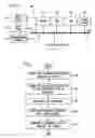 Fig. 02 - System and method for user behavior modeling