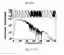 Fig. 08 - Waveform inversion in laplace-fourier domain