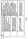 Fig. 09 - Semantic cognitive map