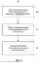 Fig. 04 - Apparatus, and associated method, for detecting fraudulent text message