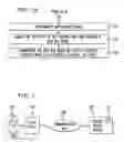 Fig. 03 - Method for building a natural language understanding model for a spoken dialog system