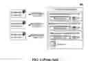 Fig. 02 - SERVICE LEVEL MANAGEMENT IN A SERVICE ENVIRONMENT HAVING MULTIPLE MANAGEMENT PRODUCTS IMPLEMENTING PRODUCT LEVEL POLICIES