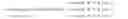 Fig. 02 - Audience Manager and Custom Segments