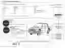 Fig. 01 - Method and Apparatus for Implementing an Automatic Marketing System