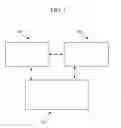 Fig. 02 - Method and system for incentivizing savings