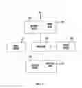 Fig. 18 - ASSET ANALYSIS ACCORDING TO THE REQUIRED YIELD METHOD
