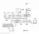 Fig. 08 - SYSTEMS AND METHODS FOR TOPICAL SEARCHING