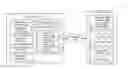 Fig. 01 - Deployment of a solution artifact to a client application