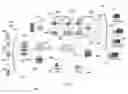 Fig. 04 - Dynamic media object management system