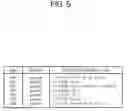 Fig. 06 - Computer readable recording medium storing linking keyword automatically extracting program, linking keyword automatically extracting method and apparatus