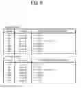 Fig. 09 - Computer readable recording medium storing linking keyword automatically extracting program, linking keyword automatically extracting method and apparatus
