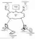 Fig. 01 - Interception and management of I/O operations on portable storage devices