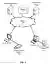 Fig. 02 - Interception and management of I/O operations on portable storage devices