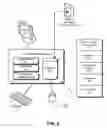 Fig. 03 - Interception and management of I/O operations on portable storage devices