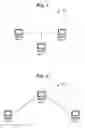 Fig. 02 - Updating and Distributing Encryption Keys