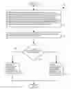 Fig. 01 - Methods and apparatus for provisioning phantom power to remote devices