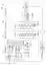 Fig. 10 - Error-floor mitigation of error-correction codes by changing the decoder alphabet