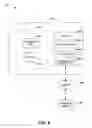 Fig. 06 - Social media guided authoring