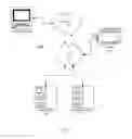 Fig. 02 - Personalized Document Creation