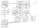 Fig. 01 - Method and system for visual landing page optimization configuration and implementation