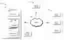 Fig. 01 - Activities operating on structured data