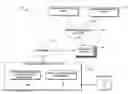 Fig. 01 - Managing subset of user contacts