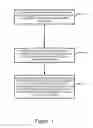 Fig. 02 - Method And Systems For Layered Presentation Of A Graphic Background And A Web Accessible Resource In A Browser Widget