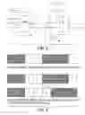 Fig. 06 - Method of minimizing early-mode violations causing minimum impact to a chip design