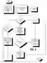Fig. 05 - Improving test pattern coverage through parallel discard, flow control, and quality metrics