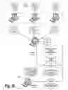 Fig. 16 - Improving test pattern coverage through parallel discard, flow control, and quality metrics