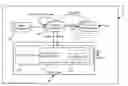 Fig. 01 - Constrained physical design tuning