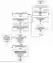 Fig. 01 - Scalable reduction in registers with SAT-based resubstitution
