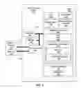Fig. 02 - Scalable reduction in registers with SAT-based resubstitution