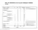 Fig. 09 - Method for software cost estimating using scope champions