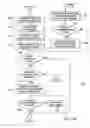 Fig. 09 - Generating LoadRunner scripts