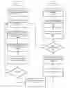 Fig. 01 - Method for analyzing an XACML policy