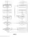 Fig. 06 - Method for analyzing an XACML policy